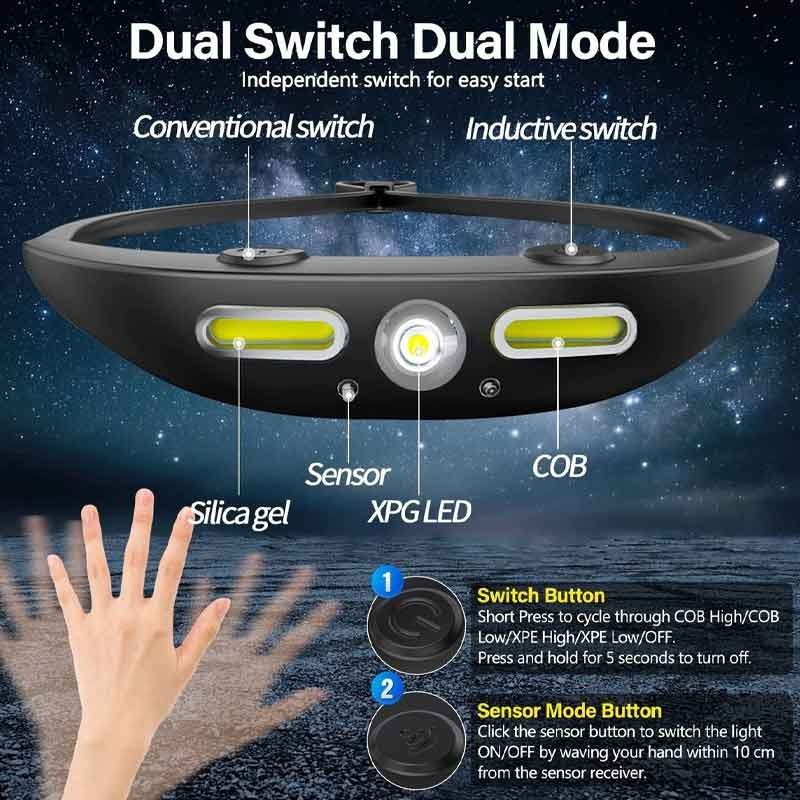 -چراغ-پیشانی-سنسور-دار-ژله-ایی-مدل-خفاشی (2)