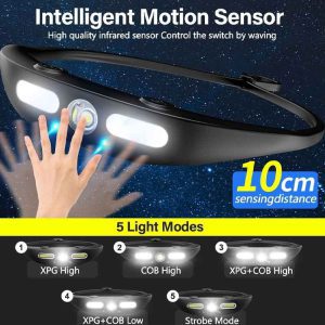 هدلایت 350 لومن سنسوردار خفاشی