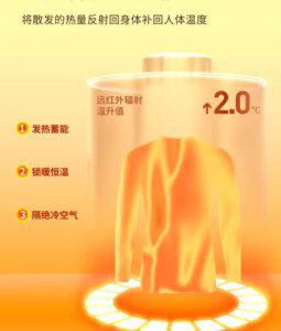 بیس لایر نیچرهایک (Naturehike) مدل Gc010