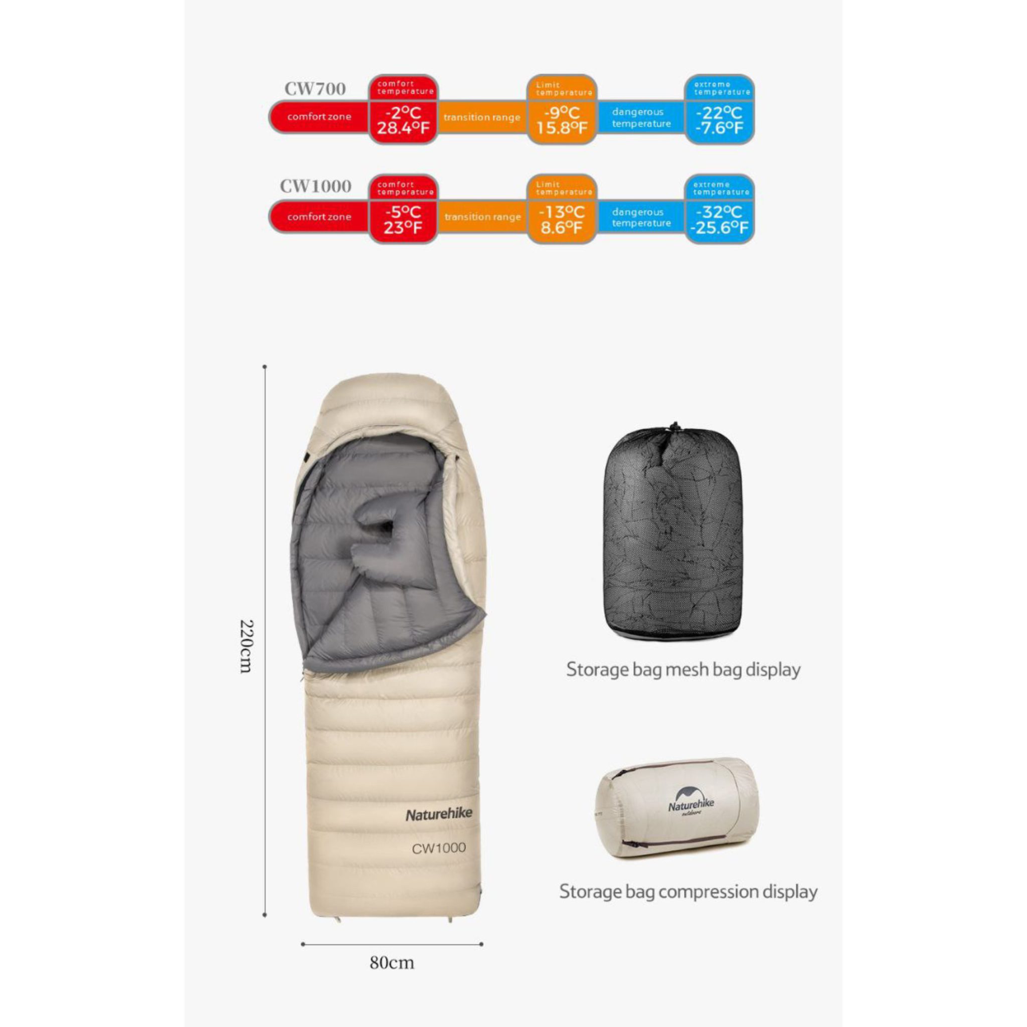 B8B2B3F9-FFFD-4204-AB63-D50E28D27C2E